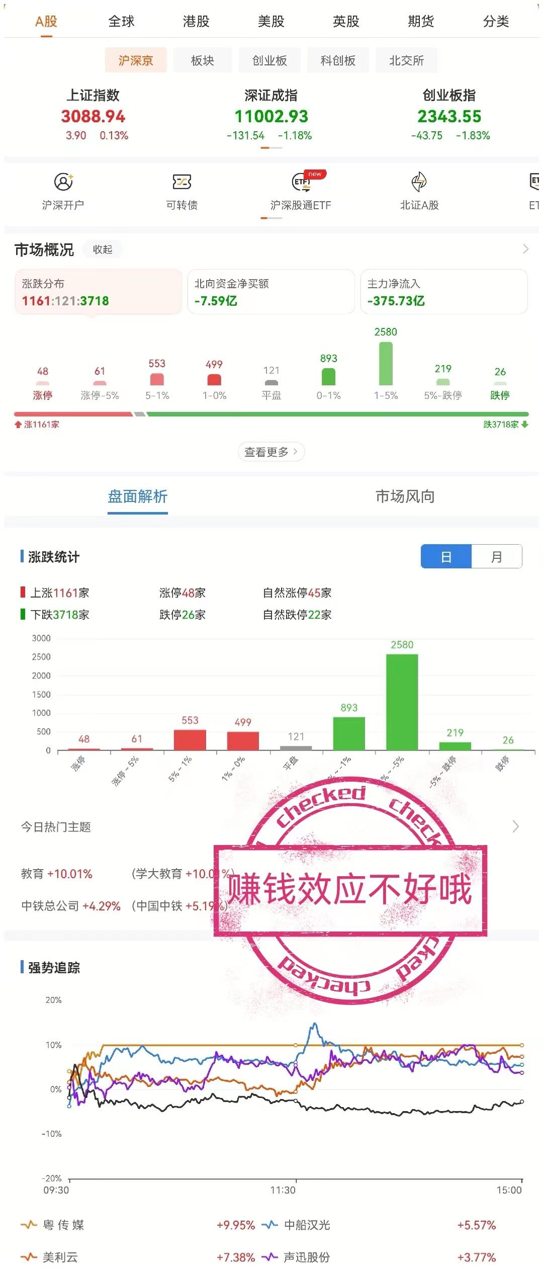 中字頭最有潛力的股票，市場趨勢與前景展望，中字頭股票潛力揭秘，市場趨勢與前景展望