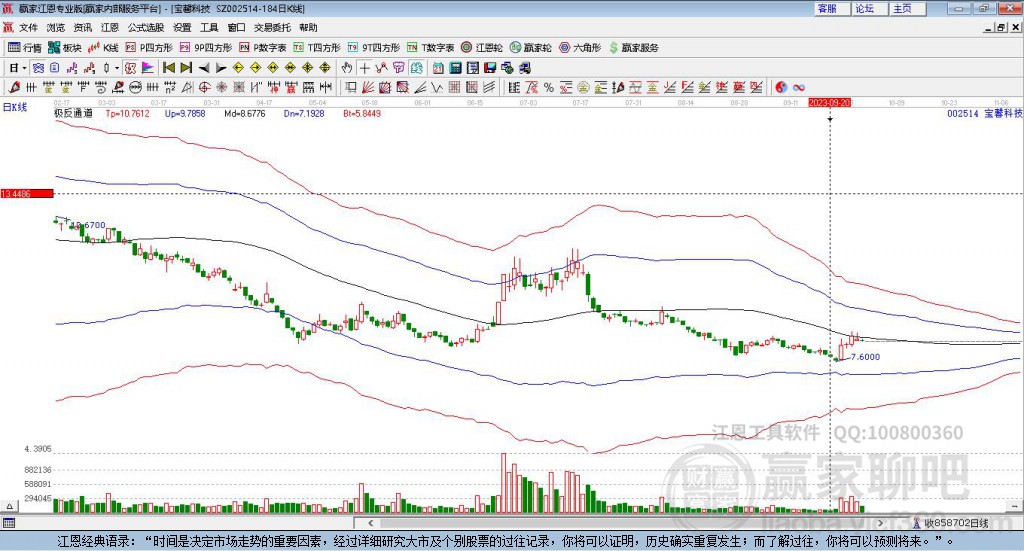 寶馨科技股吧，探索前沿科技，共創(chuàng)企業(yè)未來(lái)，寶馨科技股吧，探索前沿科技，攜手共創(chuàng)企業(yè)未來(lái)
