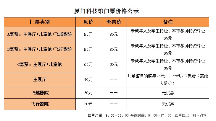 廈門科技館門票價格詳解，廈門科技館門票價格全解析