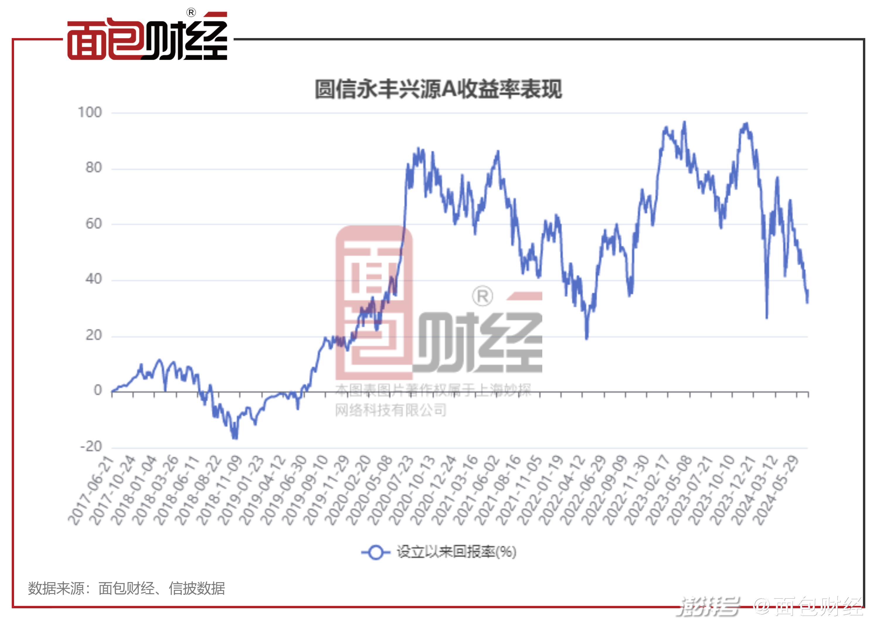 澳門彩票7777788888新開獎結(jié)果與2023年分析，澳門彩票最新開獎結(jié)果及分析，77777與88888的幸運數(shù)字與2023年趨勢解讀