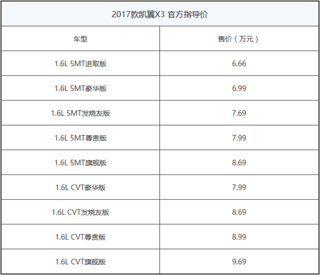 新澳門(mén)六開(kāi)獎(jiǎng)結(jié)果記錄大眾網(wǎng)——全方位解讀彩票開(kāi)獎(jiǎng)過(guò)程與結(jié)果，澳門(mén)彩票開(kāi)獎(jiǎng)結(jié)果記錄大眾網(wǎng)，全面解讀彩票開(kāi)獎(jiǎng)過(guò)程與結(jié)果揭秘